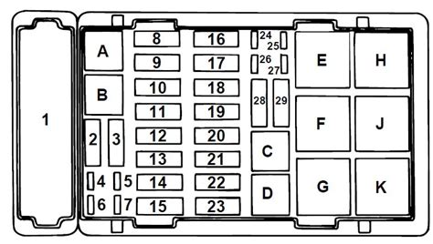 1991 e350 engine power distribution box|Fuses and relay Ford E.